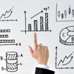 社内試験問題の種類と効果について